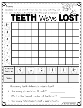 Graphing Worksheets & Graphing Activities for the Year US, Canadian, UK 3 UK