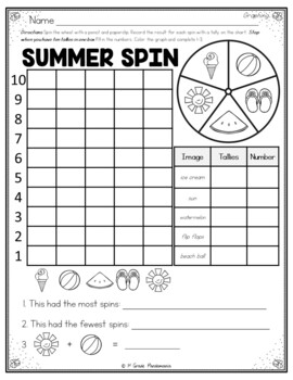 Graphing Worksheets & Graphing Activities for the Year US, Canadian, UK 4 Graphing Worksheets & Graphing Activities for the Year US