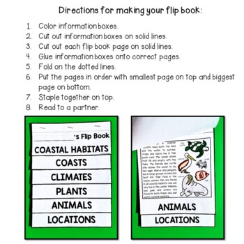 Coastal Habitat Plants and Animals Science and Literacy Flip Book 2 Coastal Habitat Plants and Animals Science and Literacy Flip Book 1