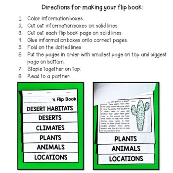 Desert Habitat Plants and Animals Science and Literacy Flip Book 2 Desert Habitat Plants and Animals Science and Literacy Flip Book 1