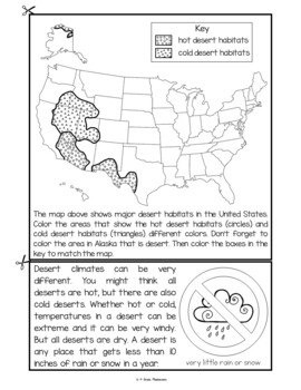 Desert Habitat Plants and Animals Science and Literacy Flip Book 4 Desert Habitat Plants and Animals Science and Literacy Flip Book 3