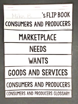 Producers and Consumers Goods and Services a Primary Grades Economics FLIP Book 2 Producers and Consumers Goods and Services a Primary Grades Economics FLIP Book 1