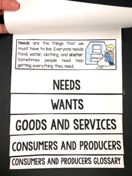 Producers and Consumers Goods and Services a Primary Grades Economics FLIP Book 3 Producers and Consumers Goods and Services a Primary Grades Economics FLIP Book 2