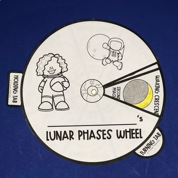 Moon Phases Activity Wheel 2 Moon Phases Activity Wheel 1