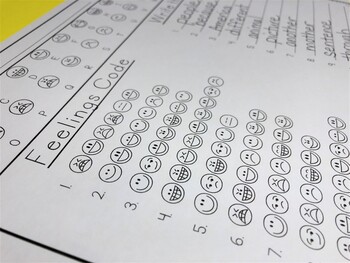 Spelling Activities for Any List of Words Solve The Code BUNDLE 4 Spelling Activities for Any List of Words Solve The Code BUNDLE 3