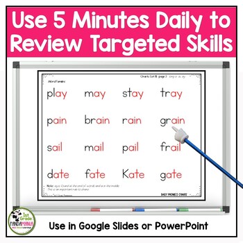 Phonics Charts Instruction Google Slides Science of Reading Aligned All Year 3 Phonics Charts Instruction Google Slides Science of Reading Aligned All Year 2