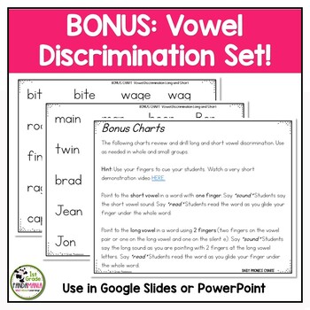 Phonics Charts Instruction Google Slides Science of Reading Aligned All Year 4 Phonics Charts Instruction Google Slides Science of Reading Aligned All Year 3