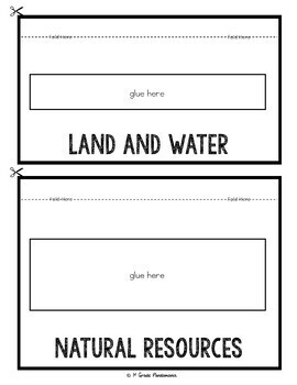 Earth Science, Geology, Natural Forces, Natural Resources Primary Grades FLIP 2 Geology