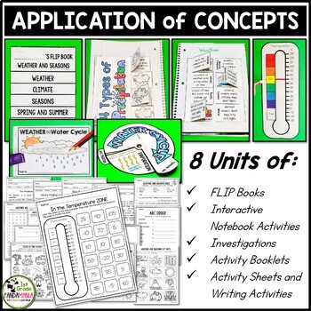 Science Curriculum and Units Bundle for 1st and 2nd Grades 4 Science Curriculum and Units Bundle for 1st and 2nd Grades 3