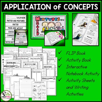 States of Matter, Mixtures and Solutions a Primary Grades Science Unit 4 Mixtures and Solutions a Primary Grades Science Unit 1