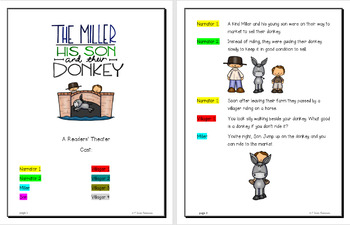 Readers Theater Script The Miller, His Son and their Donkey, Aesop's Fables 3 Aesop's Fables