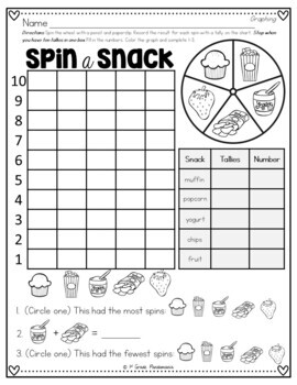 Graphing Worksheets & Graphing Activities BUNDLE US and Canadian/UK Versions 3 Graphing Worksheets & Graphing Activities BUNDLE US and Canadian/UK Versions 2