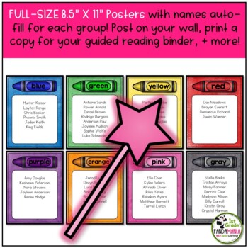 Guided Reading Groups Crayon (Fillable PDF) Posters, Labels, Data Forms 4 Guided Reading Groups Crayon (Fillable PDF) Posters