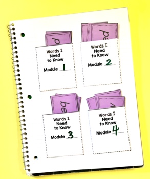 HMH Into Reading 2nd Grade Vocabulary Pockets Interactive Notebook 2020 2 HMH Into Reading 2nd Grade Vocabulary Pockets Interactive Notebook 2020 1