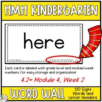 HMH Into Reading Kindergarten Word Wall Sight Words (2020 Ed) 3 HMH Into Reading Kindergarten Word Wall Sight Words (2020 Ed) 2
