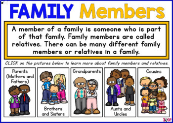 Culture and Family BOOM CARDS Lesson Instruction and Task Cards 3 Culture and Family BOOM CARDS Lesson Instruction and Task Cards 2