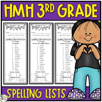 3rd Grade Spelling Take-Home Lists Aligned with HMH Into Reading 2020 1 3rd Grade Spelling Take-Home Lists Aligned with HMH Into Reading 2020