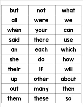 Fry Words Labels for ALL 1,000 Fry Sight Words Editable and 5160 Label Ready 4 000 Fry Sight Words Editable and 5160 Label Ready 1