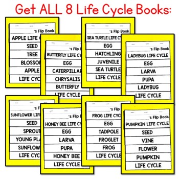 Plants and Animals Life Cycles FLIP Book Science and Literacy BUNDLE 2 Plants and Animals Life Cycles FLIP Book Science and Literacy BUNDLE 1