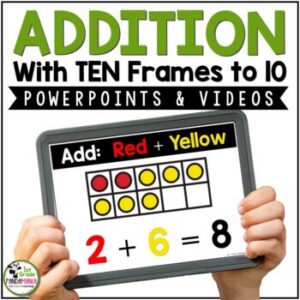 Addition to 10 Fluency with Ten Frames PowerPoints and Videos K-1