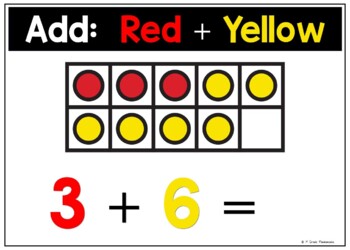 Addition to 10 Fluency with Ten Frames PowerPoints and Videos K-1 3 Addition to 10 Fluency with Ten Frames PowerPoints and Videos K-1 2