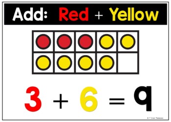 Addition to 10 Fluency with Ten Frames PowerPoints and Videos K-1 4 Addition to 10 Fluency with Ten Frames PowerPoints and Videos K-1 3