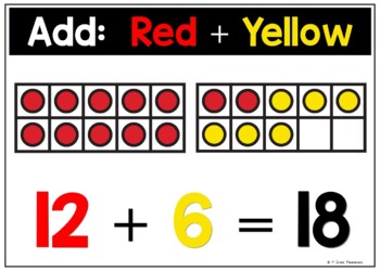Addition to 20 Fluency with Ten Frames PowerPoints and Videos K-1 4 Addition to 20 Fluency with Ten Frames PowerPoints and Videos K-1 3