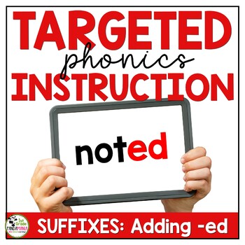 Suffixes Adding -ed Phonics Instruction Center PowerPoints & Videos SOR Aligned 1 Suffixes Adding -ed Phonics Instruction Center PowerPoints & Videos SOR Aligned